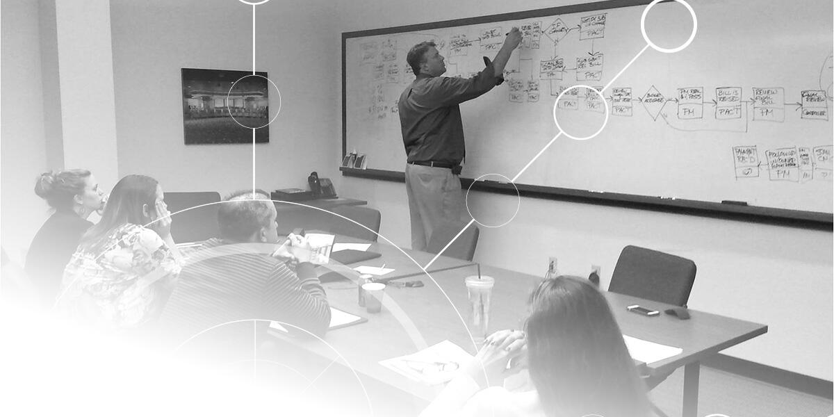 Lean value stream mapping