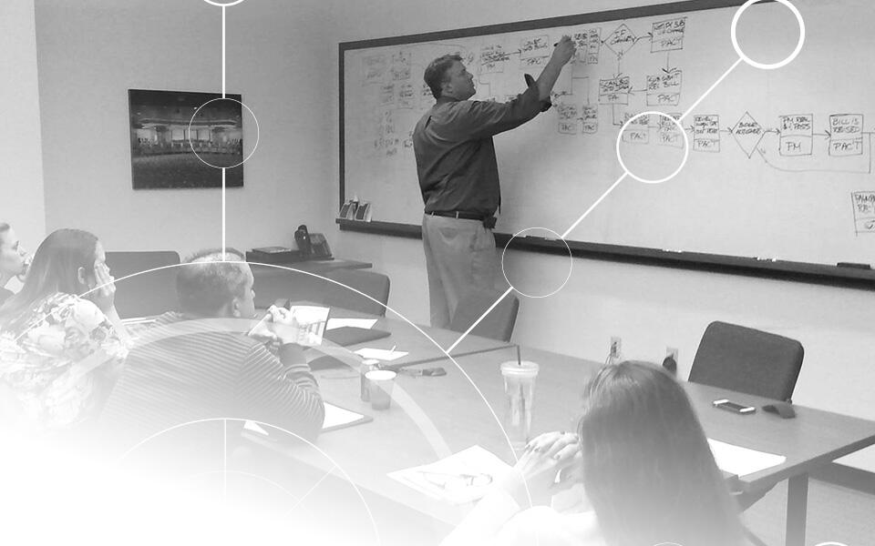 lean value stream mapping